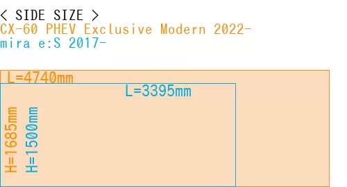 #CX-60 PHEV Exclusive Modern 2022- + mira e:S 2017-